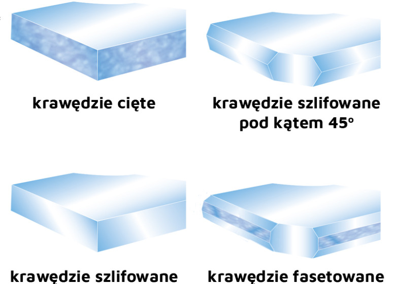 Tytuł zastępczy